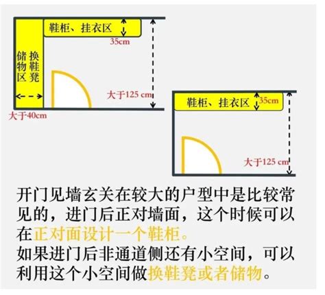 玄關大門尺寸